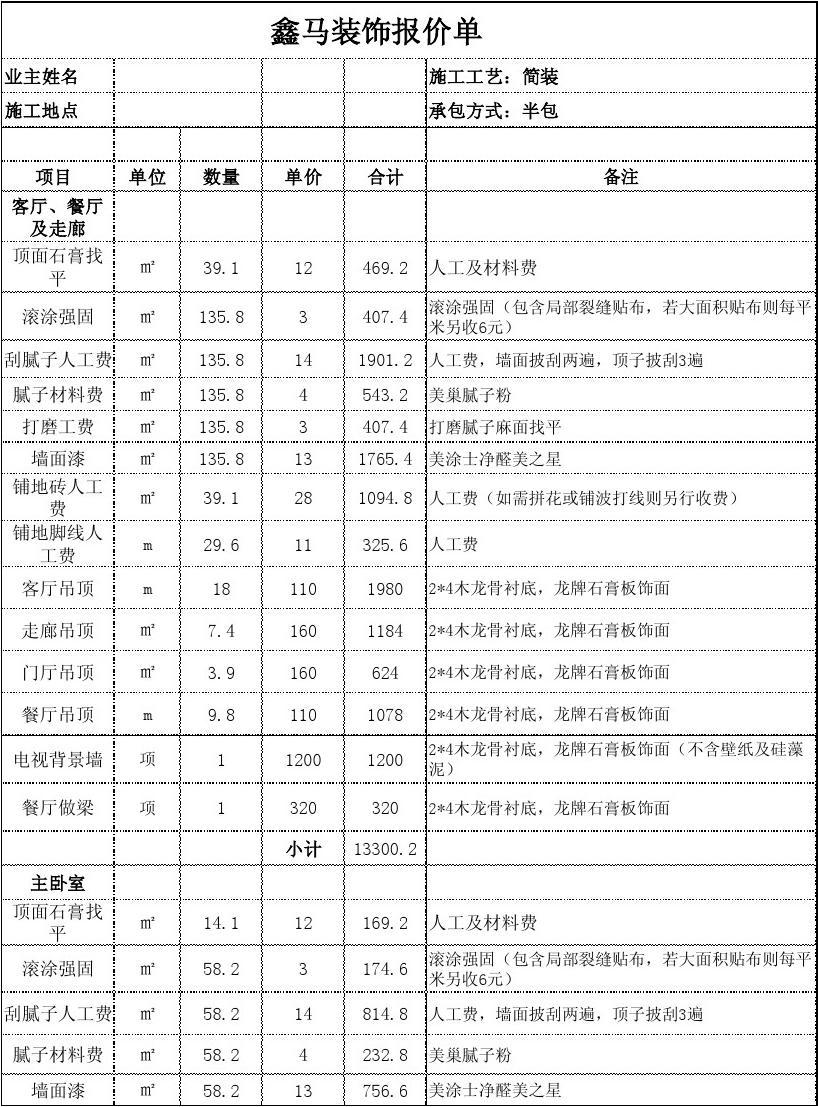 預算定額表中帶括號的數(shù)字是_客戶預算匹配表_裝修預算表