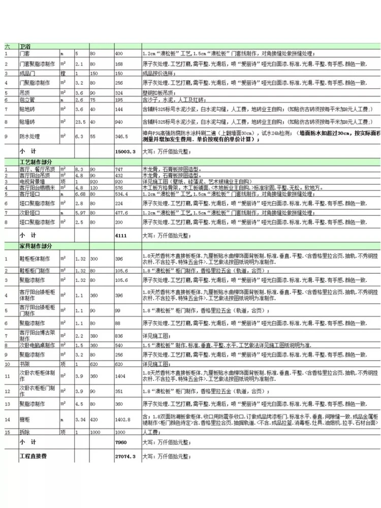 省錢裝修方案八套方案