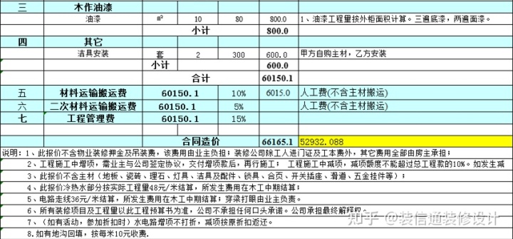 廠房裝修費用攤銷_裝修費用_小旅館裝修費用