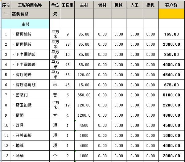 半包包括哪些清單(半包裝修主材清單包括什么)