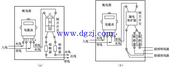 電工電路識(shí)圖布線接線與維修pdf_裝修電路功率圖_裝修電路布線圖