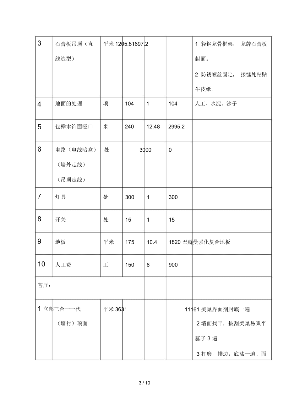 裝修套餐報價范本_裝修報價單范本_企業(yè)產品標準審查單(會議紀要)范本