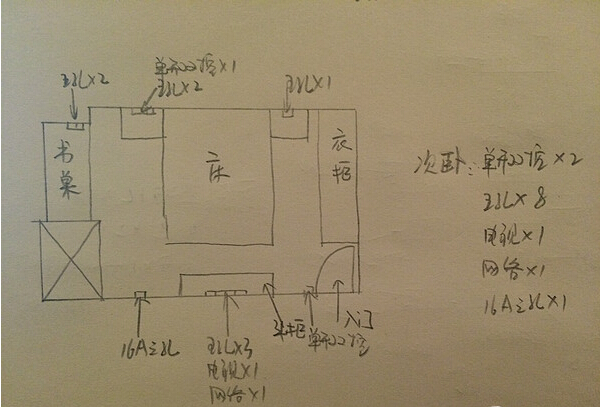 a戶型3室2廳1衛(wèi)1廚 裝修效果圖_3室2廳2衛(wèi)裝修效果圖_134平方3室2廳2衛(wèi)裝修