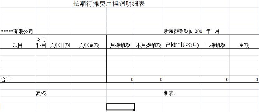 會計冷飲費計提分錄_房地產會計一般分錄_裝修費用會計分錄