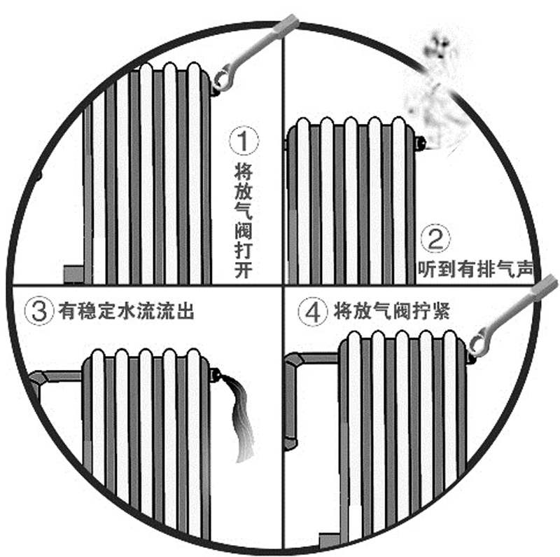 拋光磚裝修效果樣板圖_問道神龍罩等級效果_暖氣罩裝修效果圖