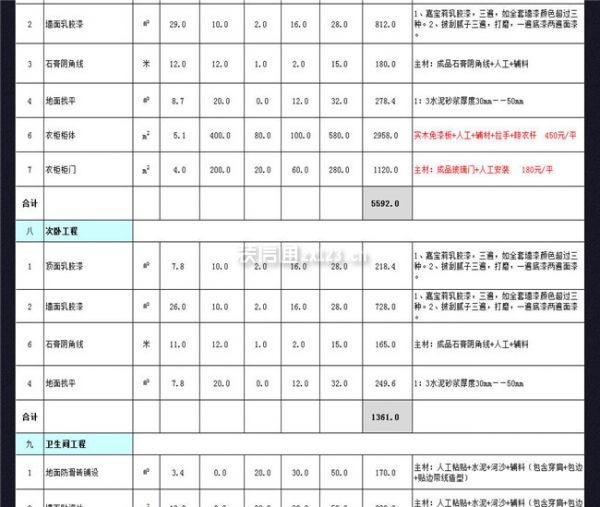 裝修拆除方案_裝修方案_裝修免費量房出方案