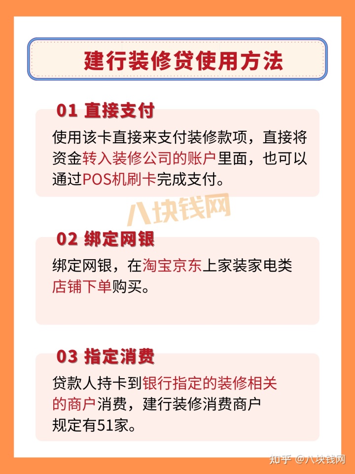 2022年裝修貸款攻略最全合集，裝修必看