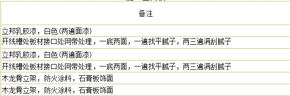 蘇州裝修報(bào)價(jià)_石家莊裝修報(bào)價(jià)_裝修報(bào)價(jià)