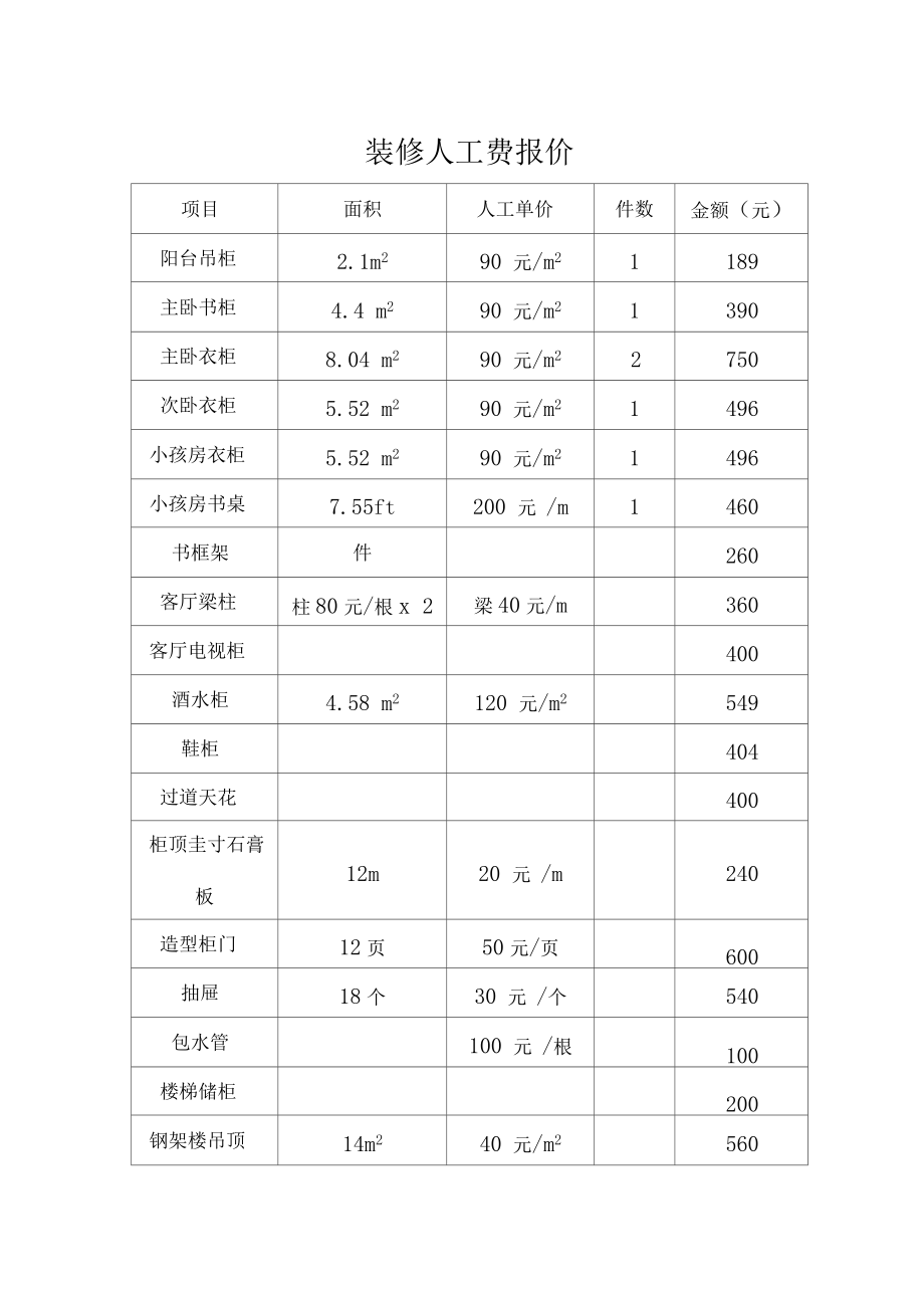 大連裝修_大連裝修團(tuán)購_西祠大連裝修論壇