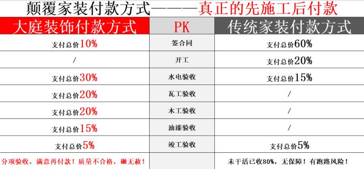 南京裝修報價_南京裝修_南京裝修南京裝修設(shè)計