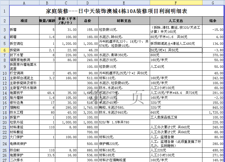 淘寶裝修平臺_中國裝修平臺_裝修平臺