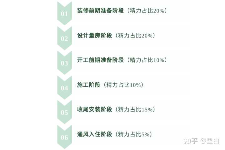 裝修工程_河海大學(xué)江寧校區(qū)圖書館裝修改造工程_深圳裝修富潤誠裝飾設(shè)計工程有限公司