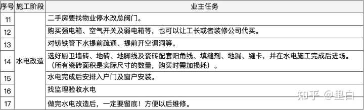 深圳裝修富潤誠裝飾設(shè)計工程有限公司_裝修工程_河海大學(xué)江寧校區(qū)圖書館裝修改造工程