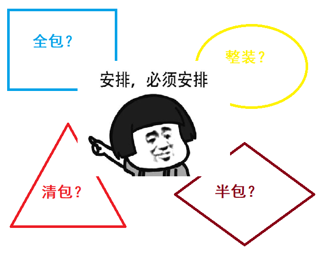 居家裝修應(yīng)選擇清包、半包還是全包或整裝？過(guò)來(lái)人告訴你最佳方案