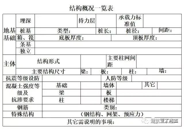 環(huán)氧地坪施工組織設(shè)計方案_10kv開關(guān)站施工組織設(shè)計方案土建氣施工_裝修施工組織設(shè)計