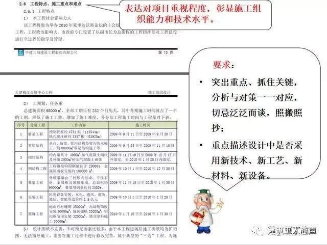 環(huán)氧地坪施工組織設(shè)計方案_裝修施工組織設(shè)計_10kv開關(guān)站施工組織設(shè)計方案土建氣施工