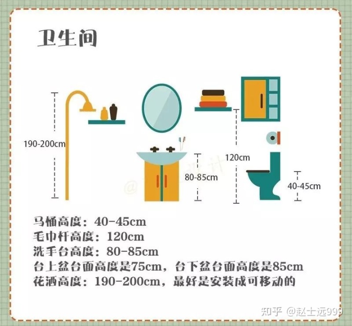 材料間衛(wèi)生管理制度_消毒間衛(wèi)生管理制度_衛(wèi)生間怎么裝修