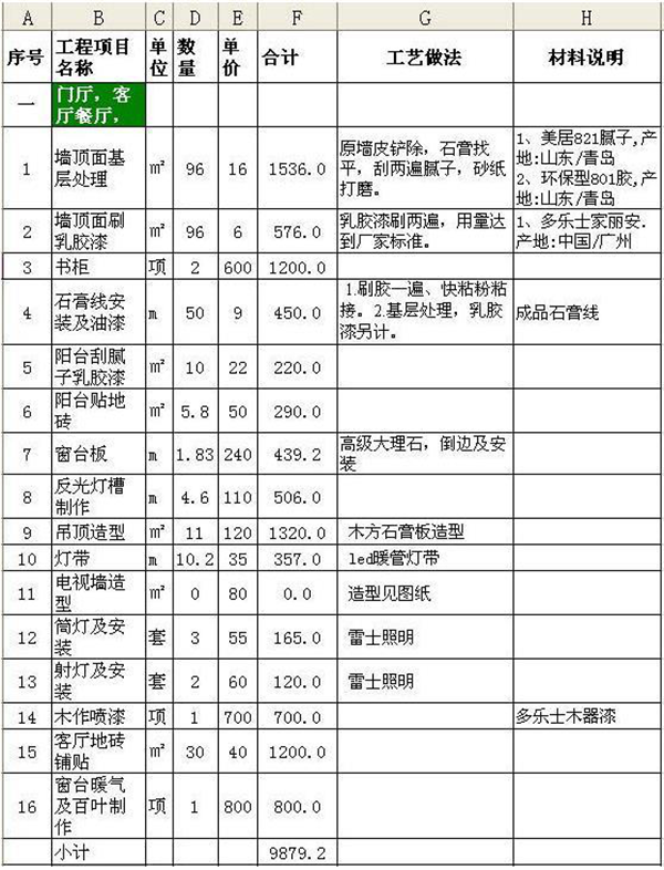 90平米裝修全包價(jià)格6萬_90平米裝修全包價(jià)格_90平米裝修全包價(jià)格