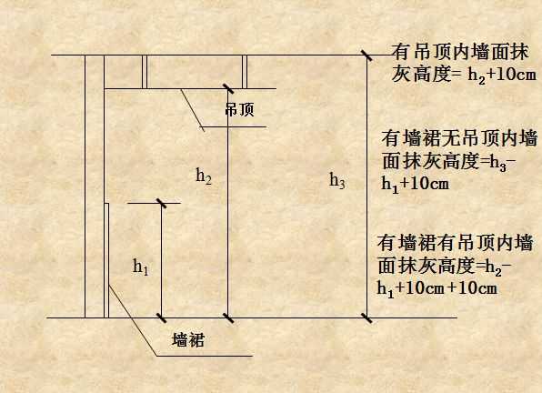 昆山裝修公司_昆山裝修團(tuán)購(gòu)網(wǎng)_昆山公司展廳裝修