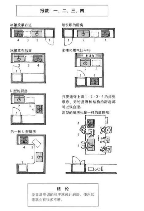 98平3室2廳房子裝修設(shè)計(jì)圖_兩室一廳的裝修_3室2廳1衛(wèi)普通裝修