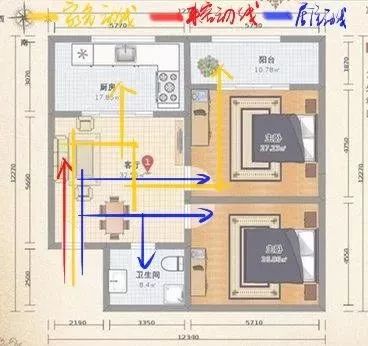 房子裝修該設(shè)計嗎_房子裝修隔斷設(shè)計_房子裝修與設(shè)計