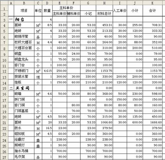 塘廈自流平地坪漆材料報價_鳳崗自流平地坪漆材料報價_裝修材料報價