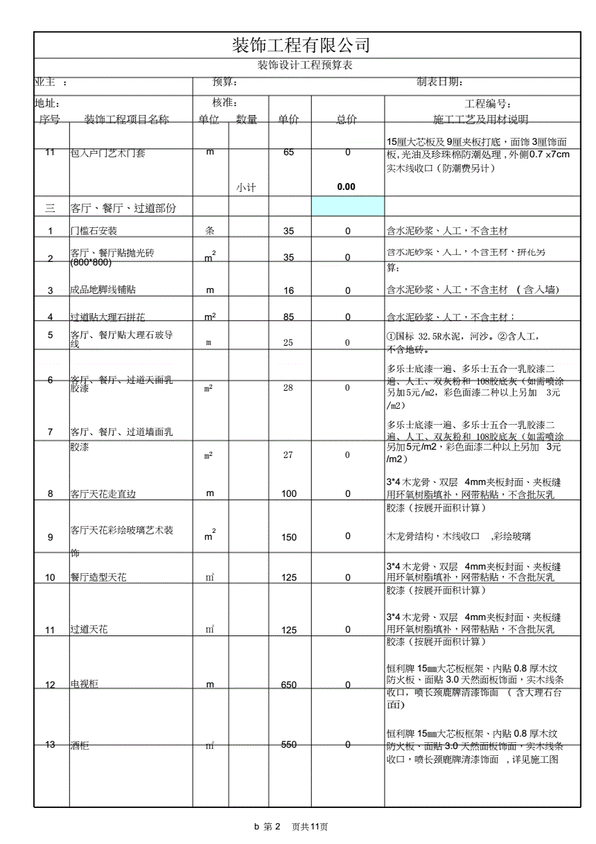 裝修工程預算表_工程清單預算編制_通風與空調(diào)節(jié)能工程檢驗批/分項工程質(zhì)量驗收表