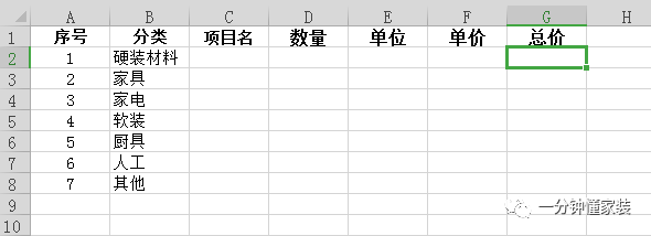 裝修預(yù)算表怎么做！懂老師手把手教你?。ㄑb修課堂第9講）