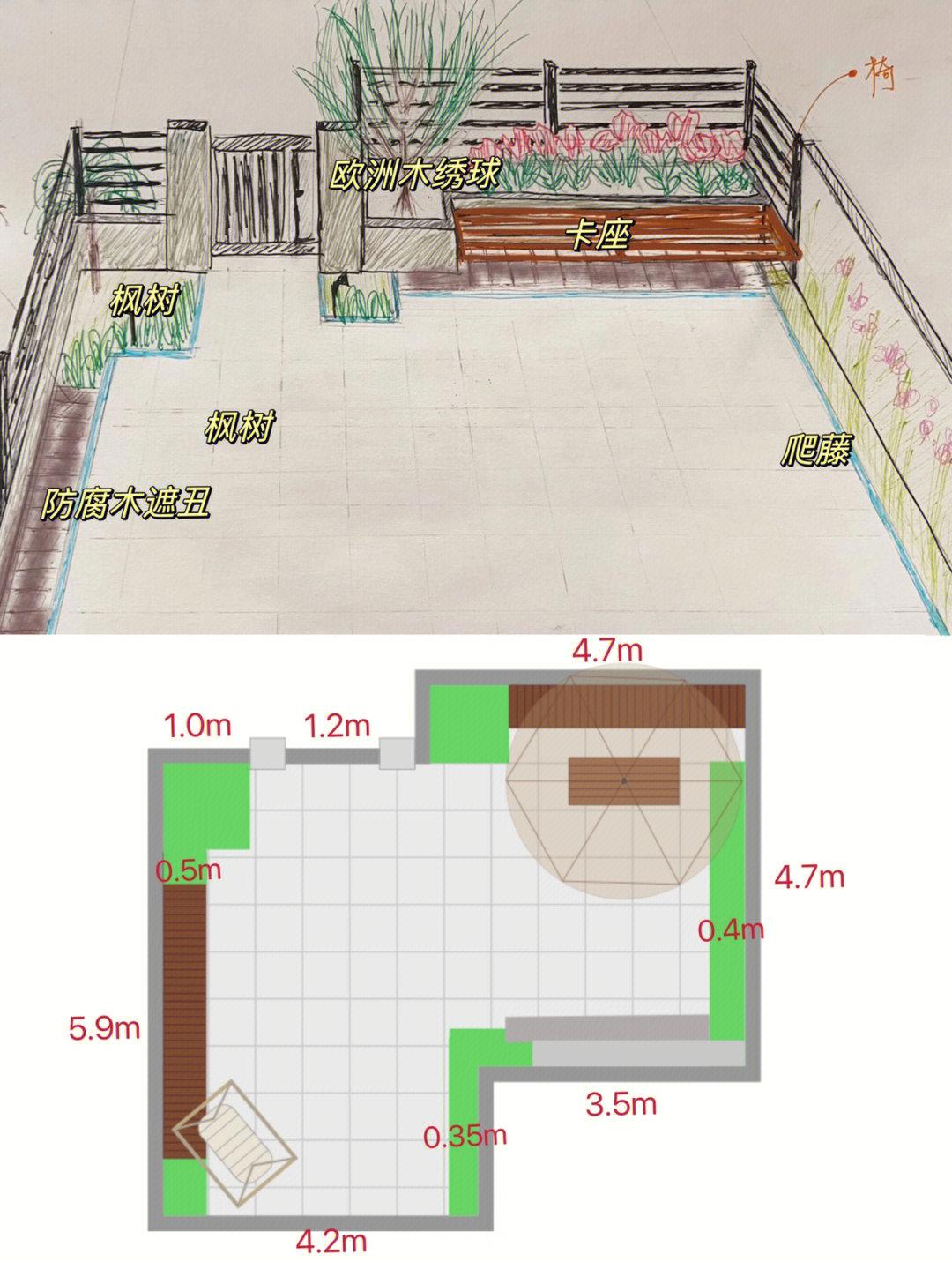 小庭院設計經驗分享，3萬元搞定40㎡一樓花園，不光顏值高還實用