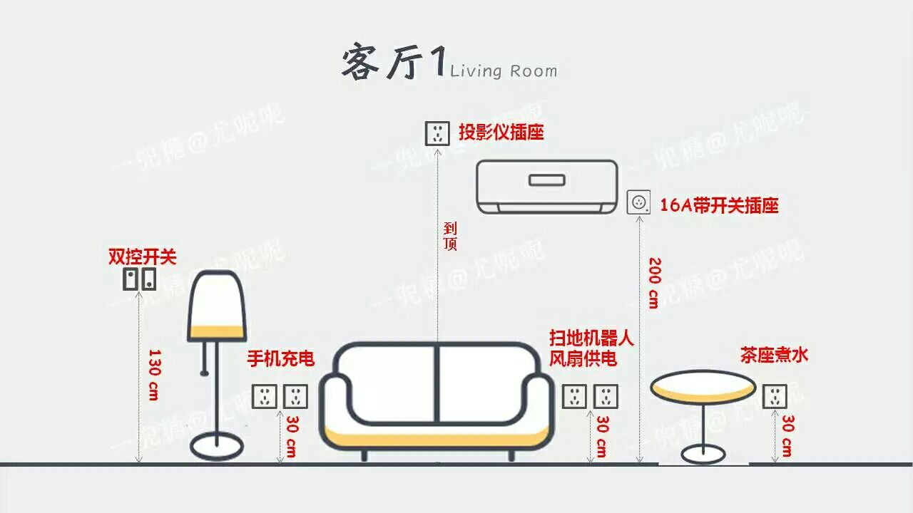 水電裝修_裝修水電后如何測(cè)水電_裝修水電水電包工包料好嗎