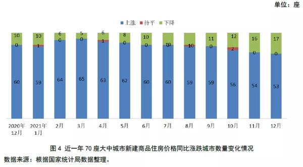 鄭州裝修招標(biāo)網(wǎng)_鄭州裝修網(wǎng)_一起裝修網(wǎng)鄭州