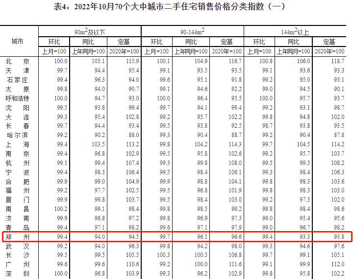 一起裝修網(wǎng)鄭州_鄭州裝修網(wǎng)_鄭州裝修招標(biāo)網(wǎng)