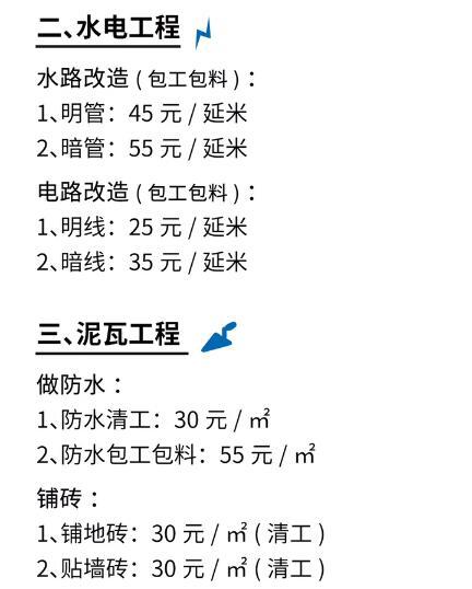 裝修預算表范本_公司預算管理制度范本_裝修價格預算裝修材料價格清