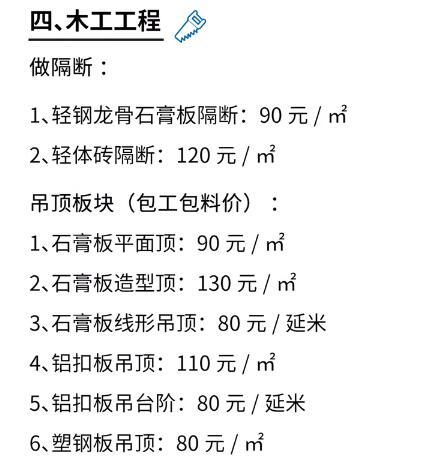 公司預算管理制度范本_裝修預算表范本_裝修價格預算裝修材料價格清