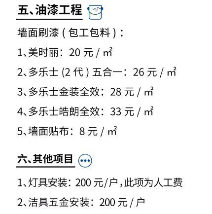 裝修價格預算裝修材料價格清_裝修預算表范本_公司預算管理制度范本